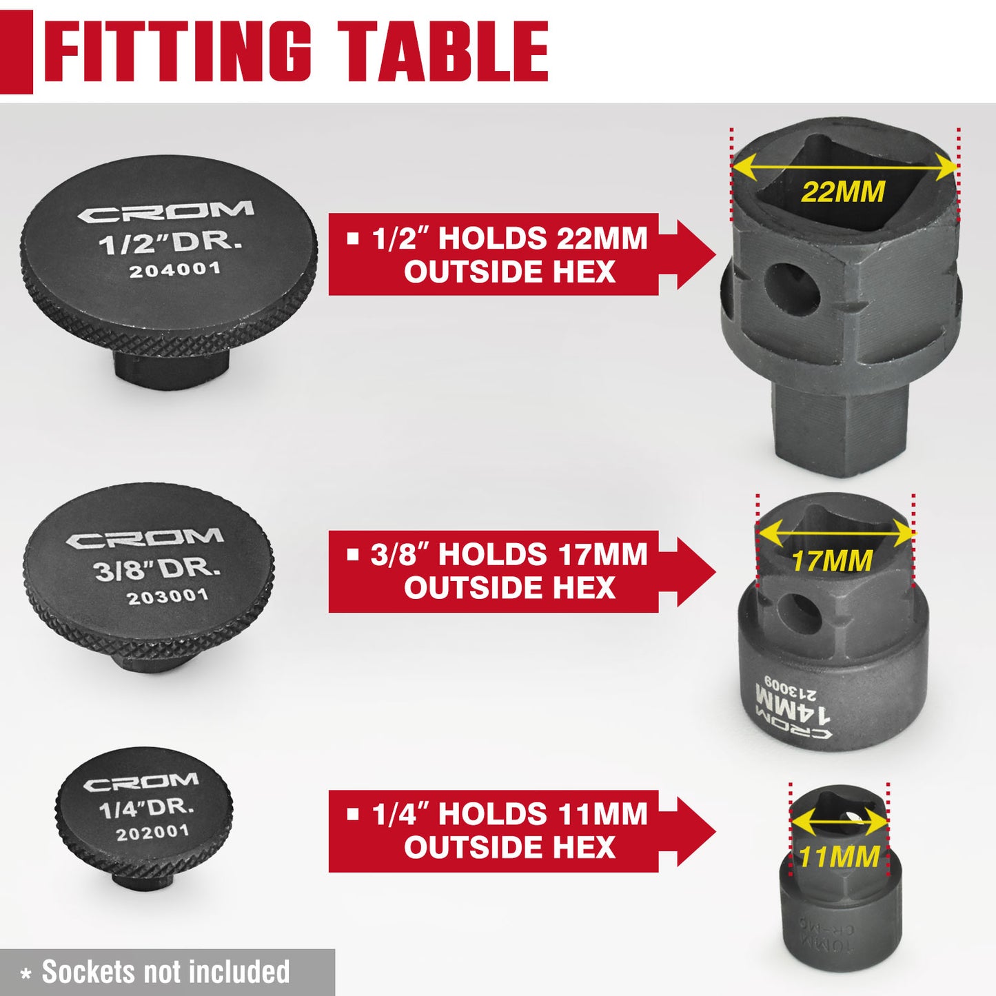 Stubby Impact Socket Adapter Plugs - 20001